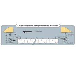Joint Bavette En Caoutchouc Mantion 2204J/300 - 3 M -Pas Cher Corner Métal Soldes Magasin 2204j