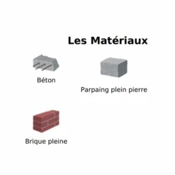 Pas Cher Corner Métal Soldes Magasin -Pas Cher Corner Métal Soldes Magasin materiaux applications