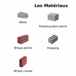 Corps Gond Déporté Isolation Extérieure 60-160 Mm Ø14mm Acier Noir -Pas Cher Corner Métal Soldes Magasin materiaux fixation