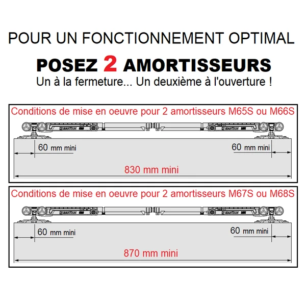 Garniture Pour Porte Coulissante Mantion SAF SAF10-80 De 10 à 80 Kg 4 Garniture Pour Porte Coulissante Mantion SAF SAF10-80 De 10 à 80 Kg – Image 4